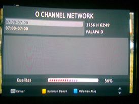 Sinyal O Channel di MPEG4 lebih 'tegang'.