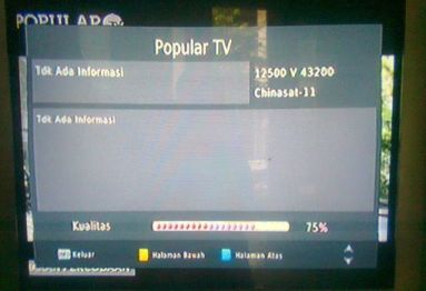 PopularTV on Chinasat11
