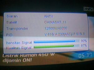 SQ Chinasat11 dari Matrix Prolink